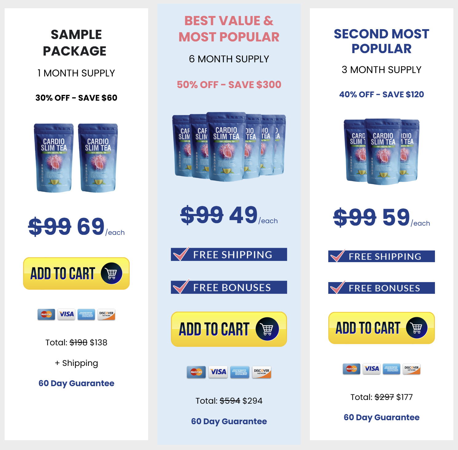 cardio-slim-tea price